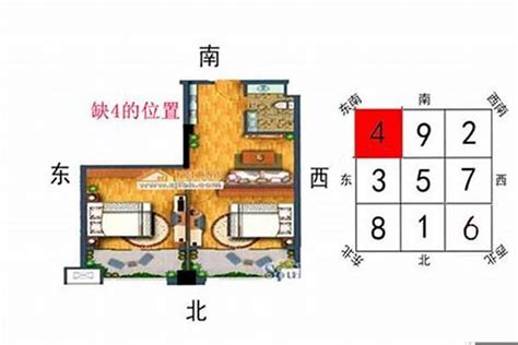 如何淨化房子|【如何淨化房子】如何淨化你的房子：5 個能量淨化儀式，提升空。